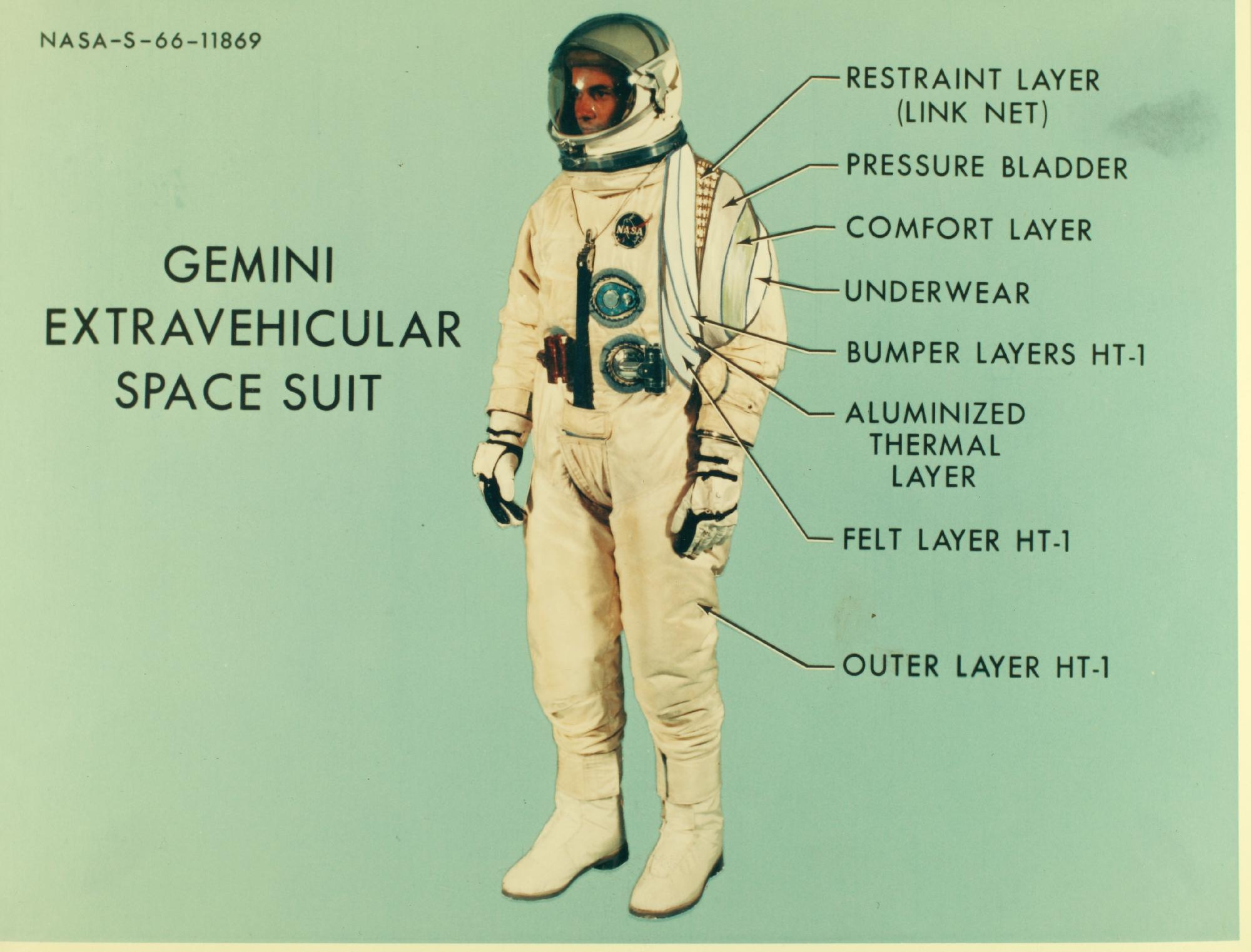 developing-nasa-s-next-generation-spacesuit-specialty-fabrics-review